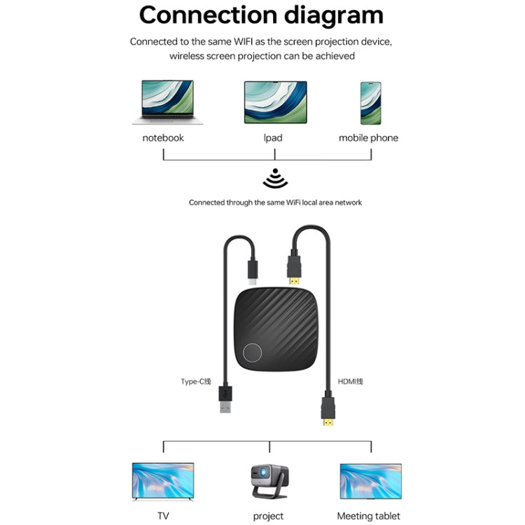 G126 Ultra HD Wireless Display Adapter Same Screen Device(Black)