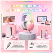 ONIKUMA X33 Head-mounted RGB Light E-Sports Gaming Headset, Cable Length: 2m(Pink)