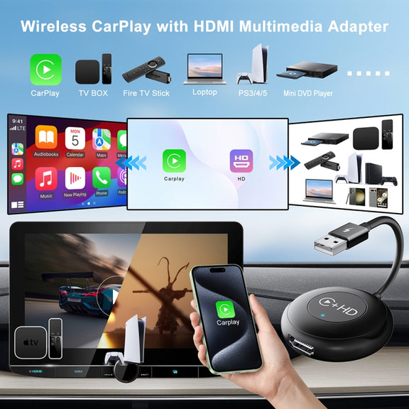USB and HDMI Wired to Wireless CarPlay Auto Adapter, Specification:Round(Carbon Fiber)
