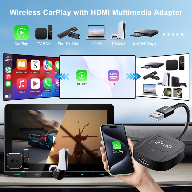 USB and HDMI Wired to Wireless CarPlay Auto Adapter, Specification:Square(Carbon Fiber)