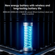 Yesido VC08 Brushless Motor Car Blowing and Suction Dual-Purpose Vacuum Cleaner(Black)