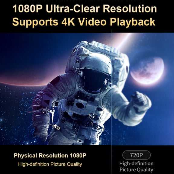 TS-3 1280x720P 260ANSI HiSilicon 352 Android 9.0 Telescopic Projector, US Plug(White)