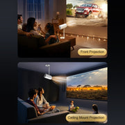 TS-3 1280x720P 260ANSI HiSilicon 352 Android 9.0 Telescopic Projector, UK Plug(White)