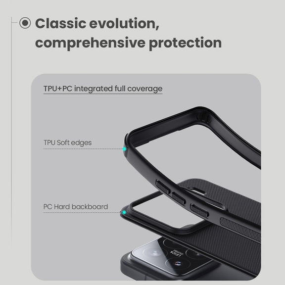 For Xiaomi 15 NILLKIN Frosted Shield Pro PC + TPU Phone Case(Black)