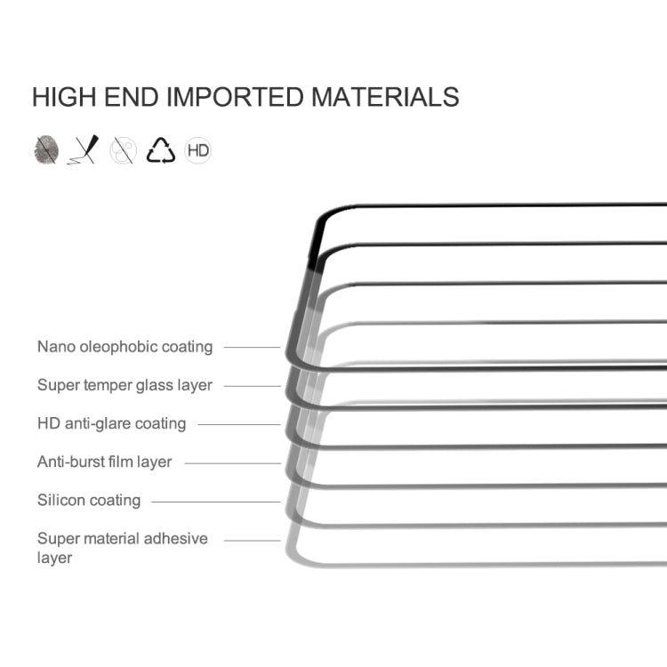 For Samsung Galaxy S24 FE 5G NILLKIN CP+Pro 9H Explosion-proof Tempered Glass Film