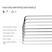 For Samsung Galaxy S24 FE 5G NILLKIN CP+Pro 9H Explosion-proof Tempered Glass Film
