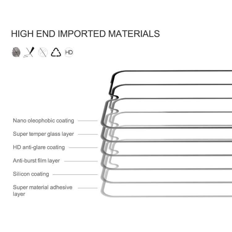 For Samsung Galaxy A16 5G NILLKIN CP+Pro 9H Explosion-proof Tempered Glass Film