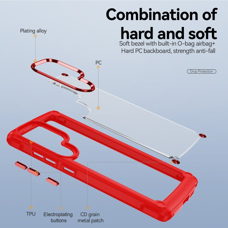 For Samsung Galaxy S25 Ultra 5G TPU + PC Lens Protection Phone Case(Red)