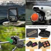 For DJI Air 3S Sunnylife Camera Lens Filter, Filter:MCUV
