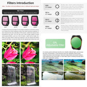 For DJI Air 3S Sunnylife Camera Lens Filter, Filter:ND64PL