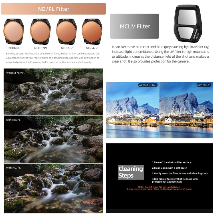 For DJI Air 3S Sunnylife Camera Lens Filter, Filter:ND8PL