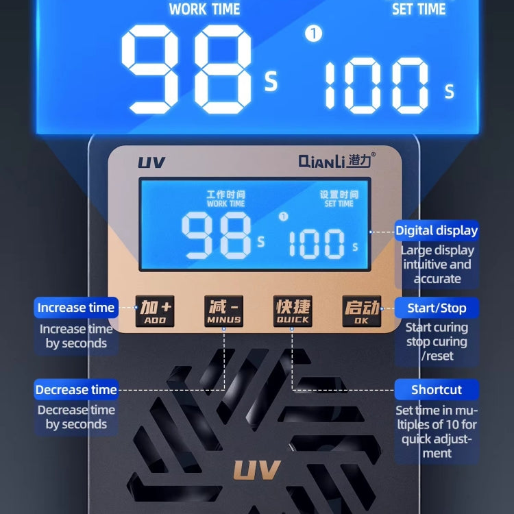 Qianli UVC17 7 inch Integrated UV Curing Lamp with Timing Function, Plug:US Plug