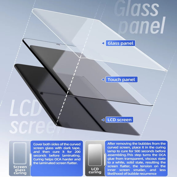 Qianli UVX24 16 inch Powerful Integrated UV Curing Lamp Box, Plug:US Plug