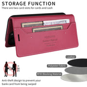 For iPhone 16 Plus GQUTROBE G01 RFID Anti-theft Leather Phone Case(Red)