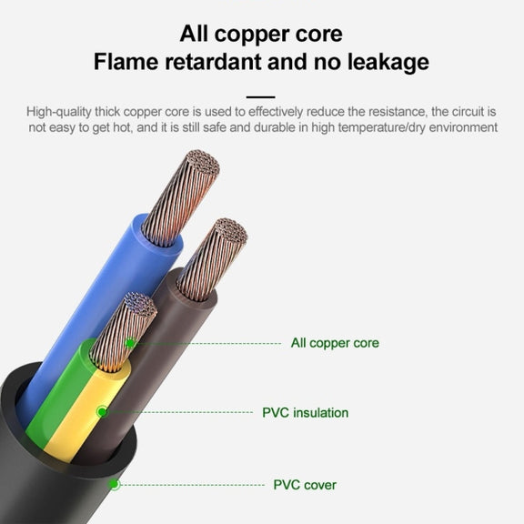 US Plug Computer PC Power Cord 3 Pin Cable, Length:5m(Black)