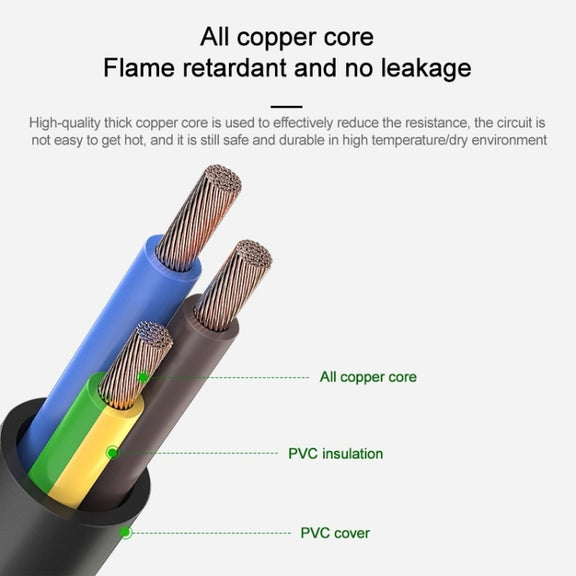 EU Plug Computer PC Power Cord 3 Pin Cable, Length:5m(Black)