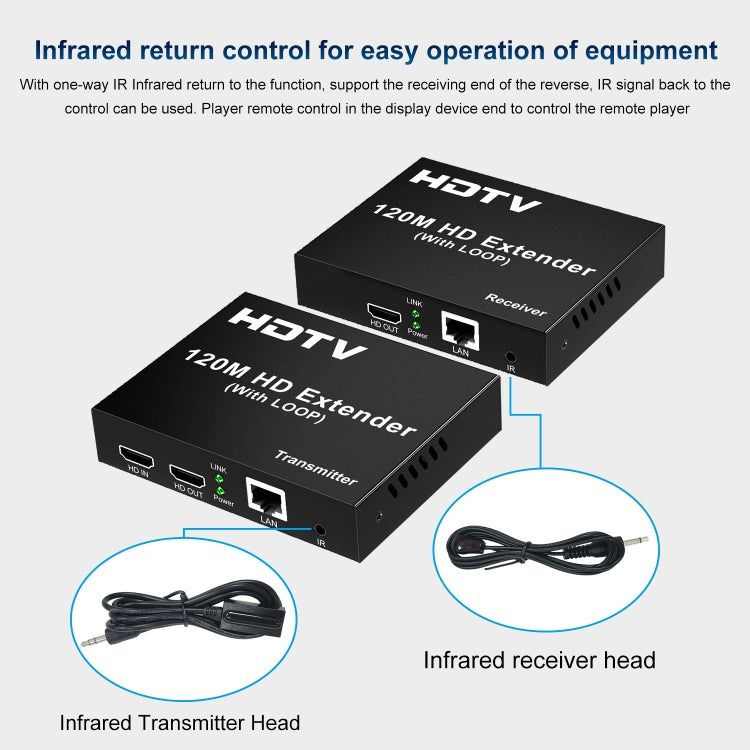 120m HDTV Network Extender(UK Plug)