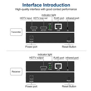 150m HDTV Network Extender(US Plug)