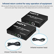 150m HDTV Network Extender(UK Plug)