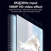 USB HDTV Video Capture Card with Cable