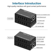 60m HDTV RJ45 Network Cable Extender, Plug:EU Plug