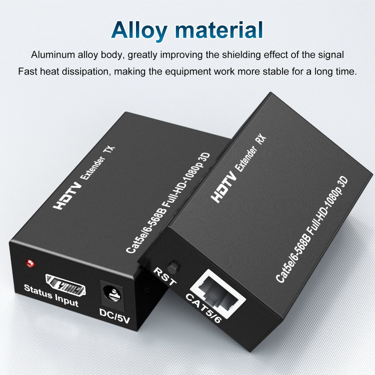 60m HDTV RJ45 Network Cable Extender, Plug:EU Plug