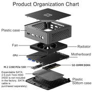 Jumper N100 II Mini PC, Intel 12th Generation Alder Lake-N N100 Quad-core 3.4GHz, RAM: 8GB, ROM: 256GB, Support HDMI(EU Plug)