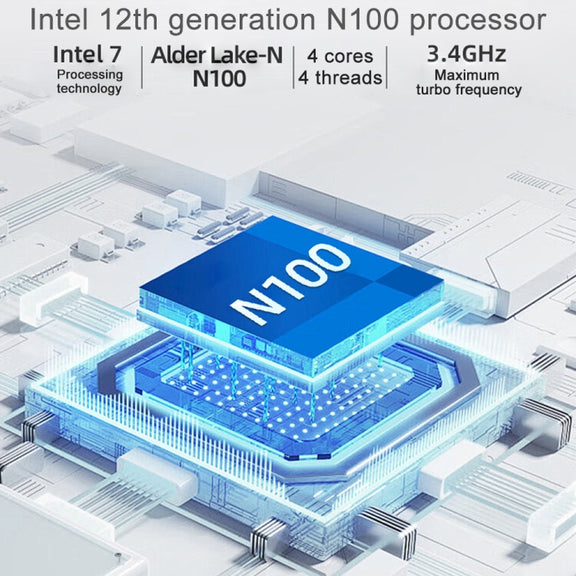 Jumper N100 Pro II Mini PC, Intel 12th Generation Alder Lake-N N100 Quad-core Dual RJ45, RAM: 8GB, ROM: 256GB(EU Plug)