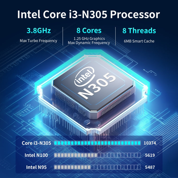 Jumper N305 Mini PC, Intel Alder Lake-N N305 Octa-core 3.8GHz, RAM: 16GB, ROM: 512GB(US Plug)