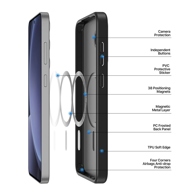 For Samsung Galaxy S25 5G DUX DUCIS Yind Series MagSafe TPU Hybrid PC Phone Case(Black)