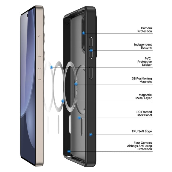 For Samsung Galaxy S25 Ultra 5G DUX DUCIS Yind Series MagSafe TPU Hybrid PC Phone Case(Black)