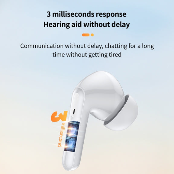 Bluetooth 5.3 In-ear AI Smart Recognition Hearing Aid(Black)