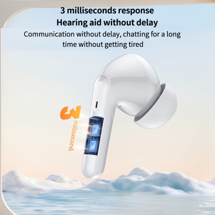 Bluetooth 5.3 In-ear AI Smart Recognition Hearing Aid(White)