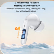 Bluetooth 5.3 In-ear AI Smart Recognition Hearing Aid(White)