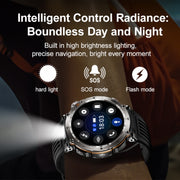 HT30 1.7 inch IP68 Water-resistant Silicone Band Smart Watch, Support Flashlight / Banknote Detector Light / Compass(Orange)