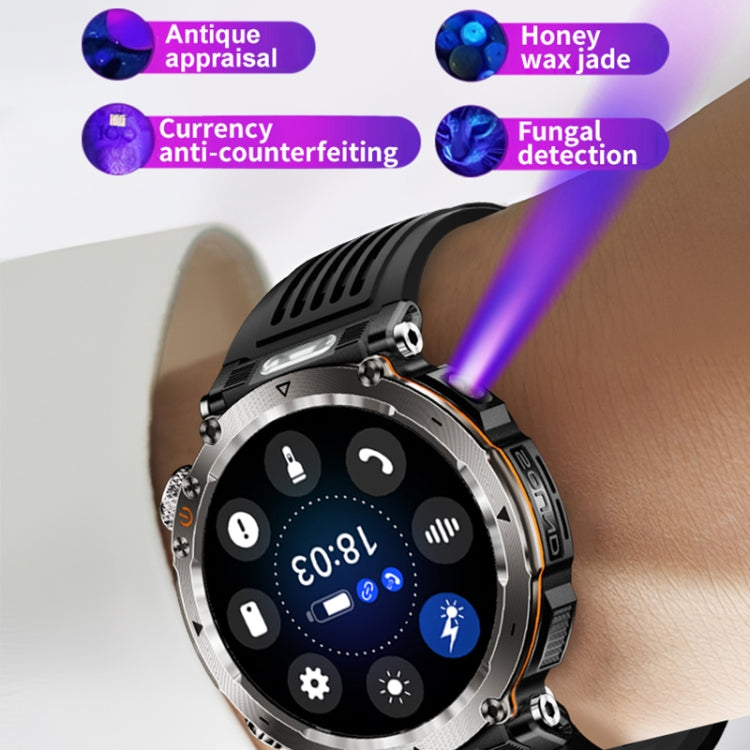 HT30 1.7 inch IP68 Water-resistant Silicone Band Smart Watch, Support Flashlight / Banknote Detector Light / Compass(Orange)