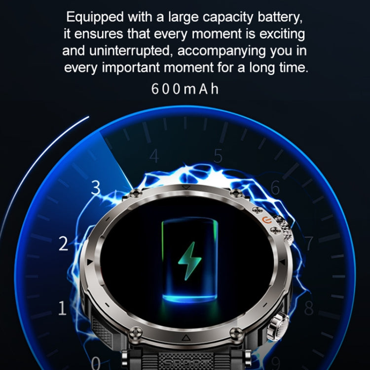 HT30 1.7 inch IP68 Water-resistant Silicone Band Smart Watch, Support Flashlight / Banknote Detector Light / Compass(Orange)