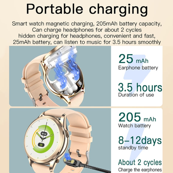 X17 mini 1.27 inch IP67 Water-resistant 2 in 1 Bluetooth Earphone Smart Watch(Gold)