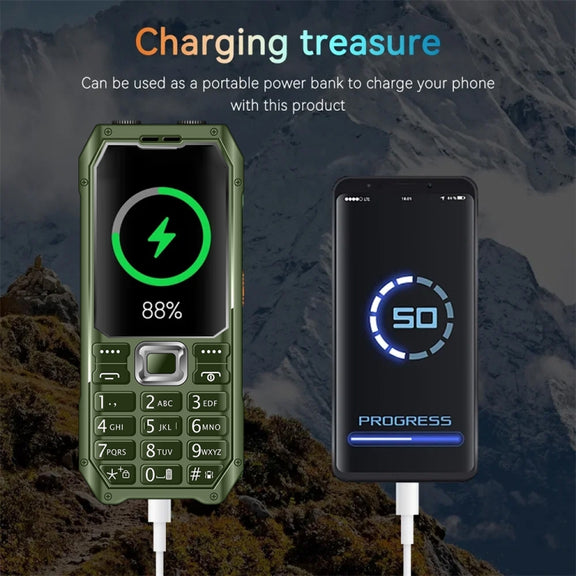 Q6000 Elder Keypad Phone, 2.4 inch, 6800mAh, Dual Flashlights, 21 Keys, SOS, FM, Dual SIM, GSM, Plug:EU Plug(Green)