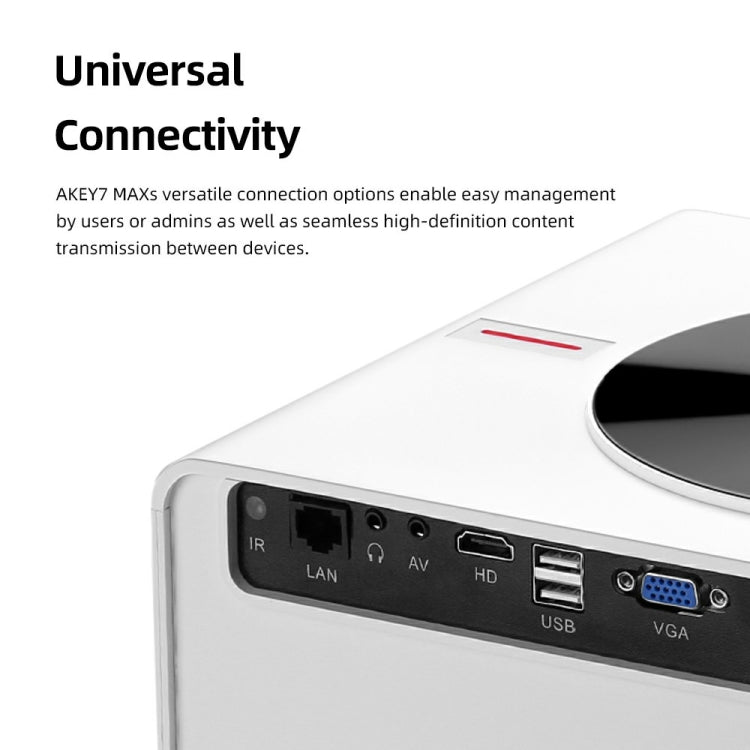 AUN AKEY7 MAX 1920x1080P HD Android LCD Projector AU Plug(White)