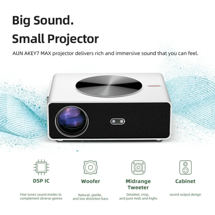 AUN AKEY7 MAX 1920x1080P HD Android LCD Projector AU Plug(White)