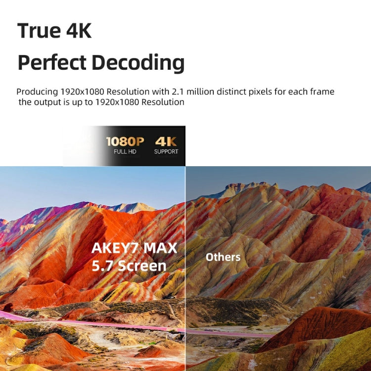 AUN AKEY7 MAX 1920x1080P HD Android LCD Projector AU Plug(White)