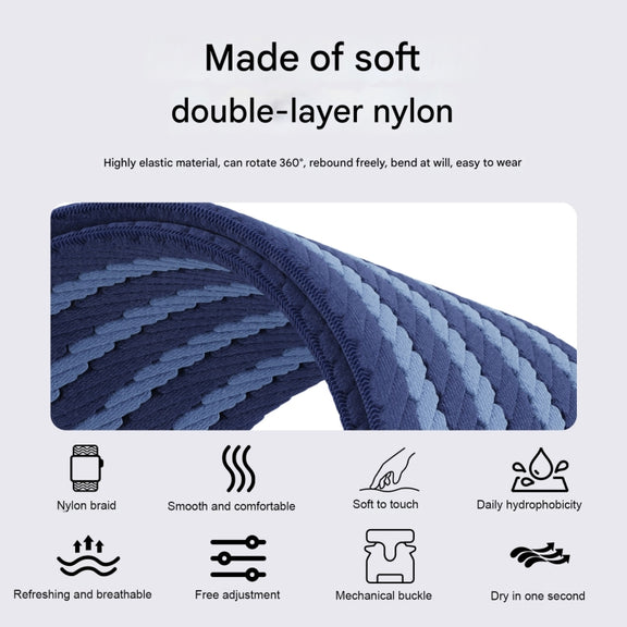 For Apple Watch 42mm / 41mm / 40mm / 38mm Parachute Buckle 4-Stripe Braided Nylon Watch Band(Full Blue)