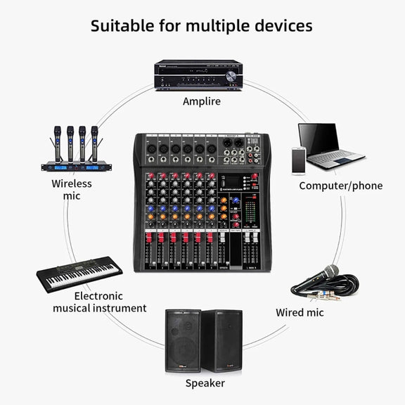 XTUGA CT60X 6-Channels Audio Mixer DJ Mixing Console with 48V Power Supply(EU Plug)
