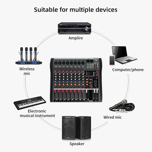 XTUGA CT80X 8-Channels Audio Mixer DJ Mixing Console with 48V Power Supply(AU Plug)