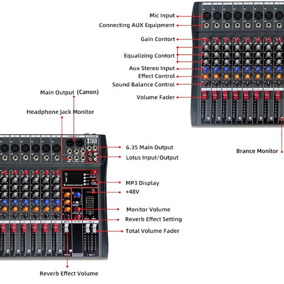XTUGA CT80X 8-Channels Audio Mixer DJ Mixing Console with 48V Power Supply(AU Plug)