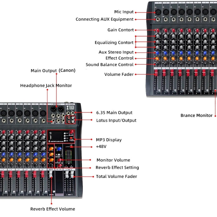 XTUGA CT80X 8-Channels Audio Mixer DJ Mixing Console with 48V Power Supply(AU Plug)