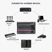 XTUGA CT120X 12-Channels Audio Mixer DJ Mixing Console with 48V Power Supply(EU Plug)