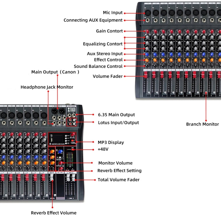 XTUGA CT120X 12-Channels Audio Mixer DJ Mixing Console with 48V Power Supply(EU Plug)
