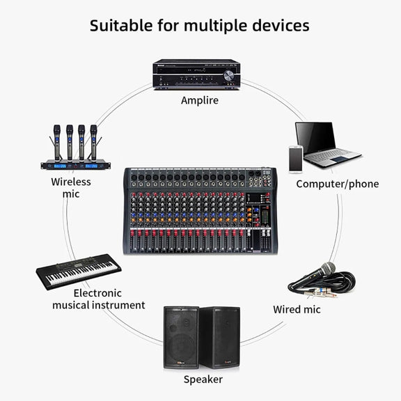 XTUGA CT160X 16-Channels Audio Mixer DJ Mixing Console with 48V Power Supply(AU Plug)